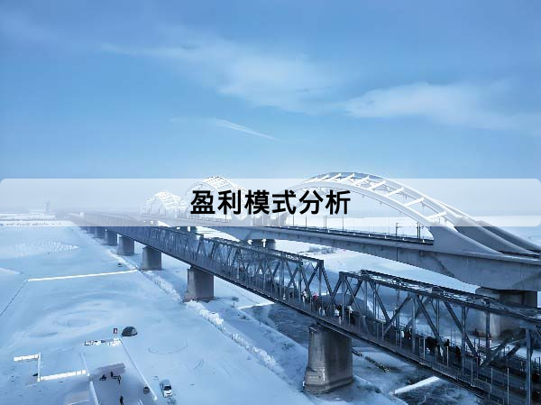 盈利模式分析：常見模式比較、優缺點與適用情境